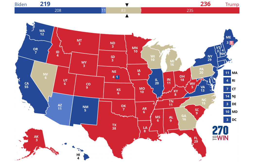 2024 United States Elections